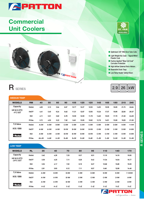 Unit Cooler R-Series