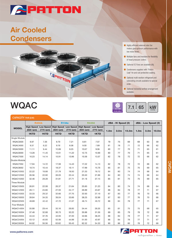 Air Cooled Condenser WQAC