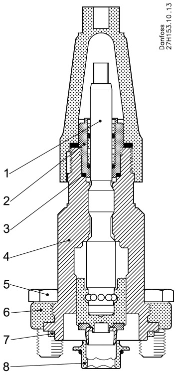 ICFR 20B, Manual regulating valve module