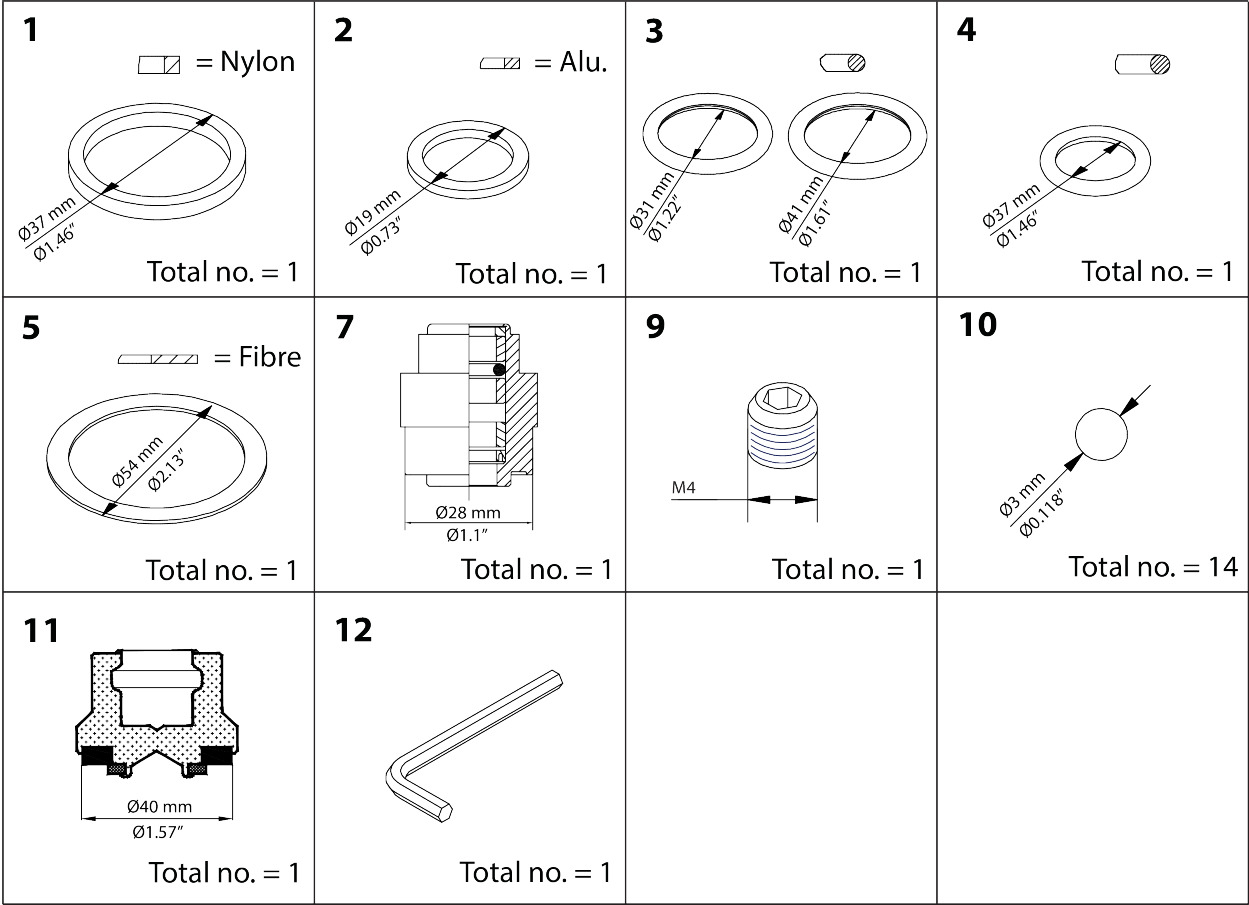 Overhaul kit, Cone, sealing, packing gland